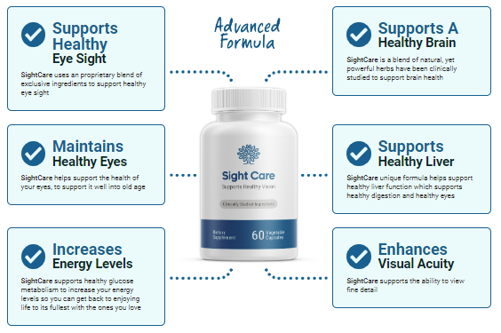 Sight Care Benefits