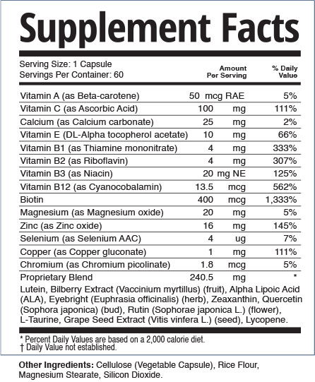 TheyaVue Ingredients list with supplement facts 