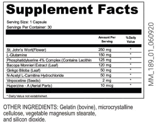 SharpEar Ingredients List